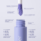 2 in 1 LASH&BROW SERUM